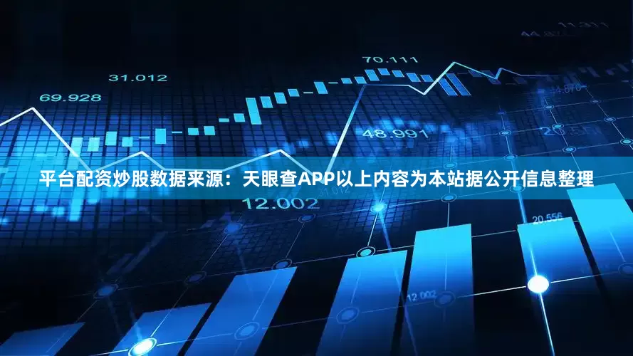 平台配资炒股数据来源：天眼查APP以上内容为本站据公开信息整理