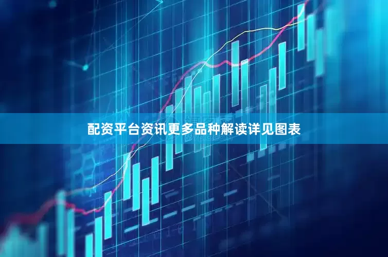 配资平台资讯更多品种解读详见图表